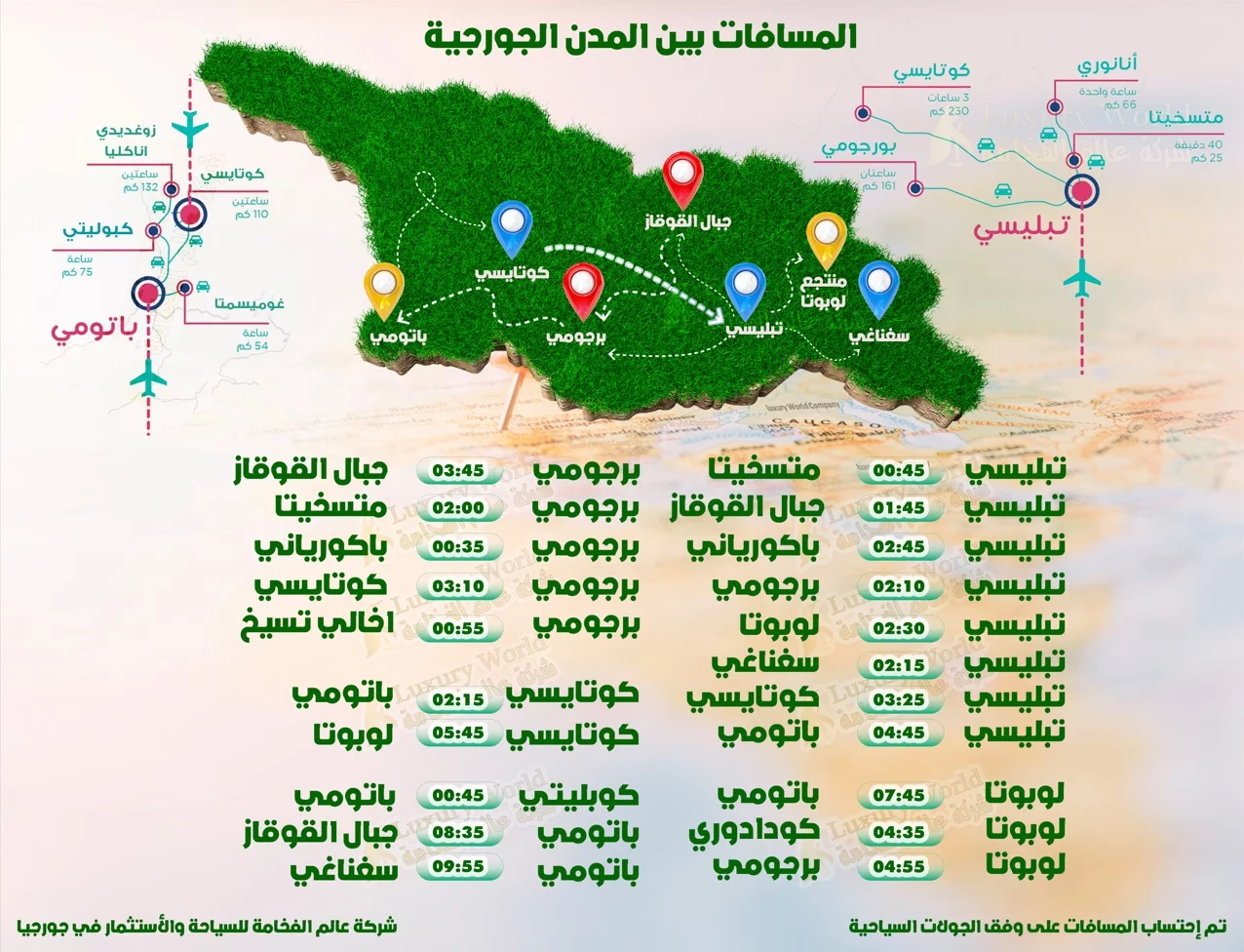 خريطة جورجيا والمسافات بين المدن الجورجية